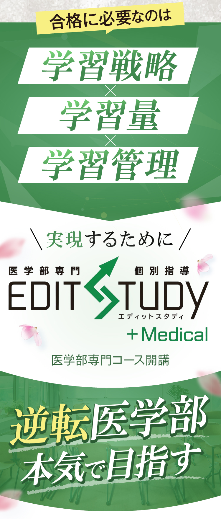 合格に必要なのは学習戦略、学習量、学習管理.
      実現するために医学専門コース開講