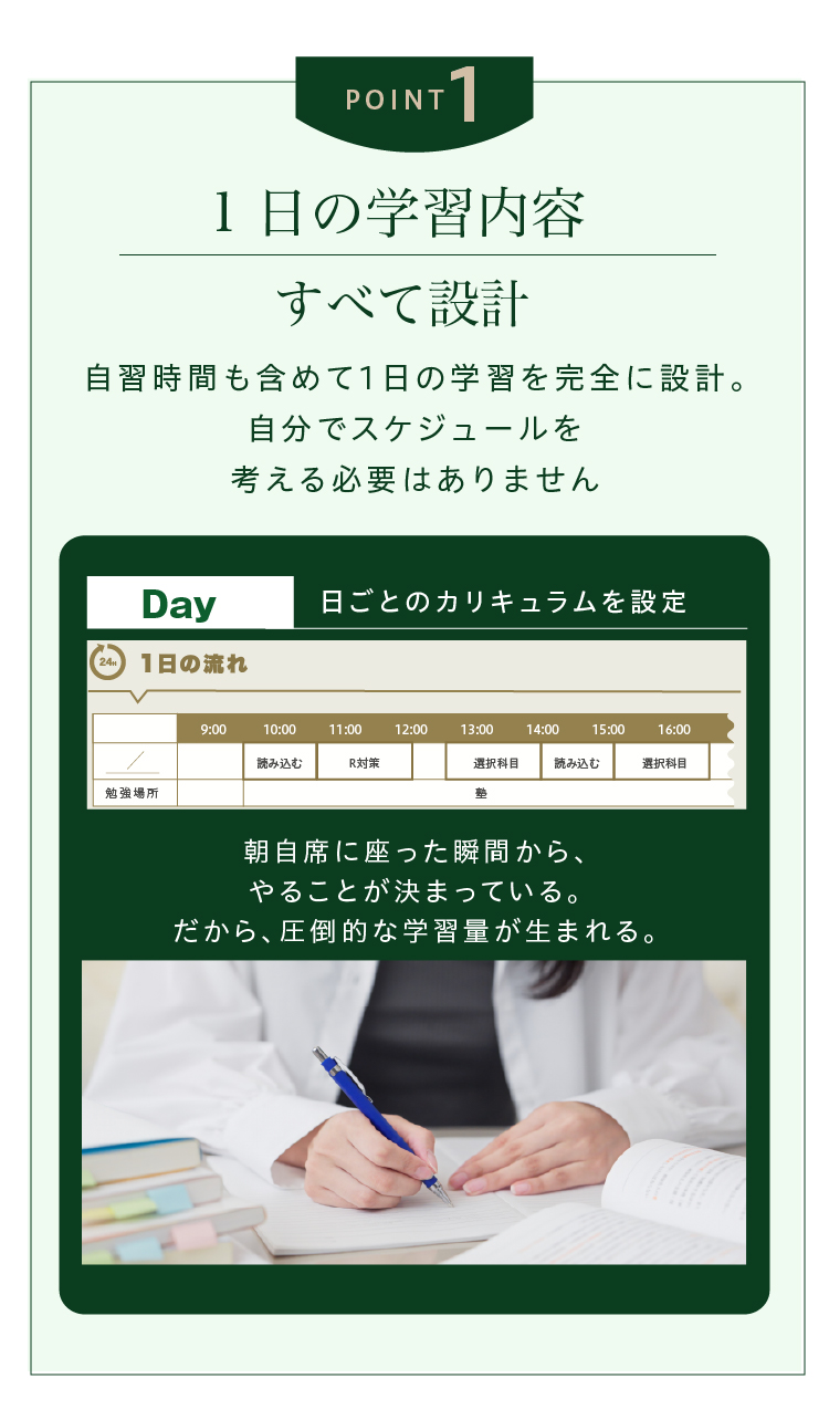 1日の学習内容全て設計