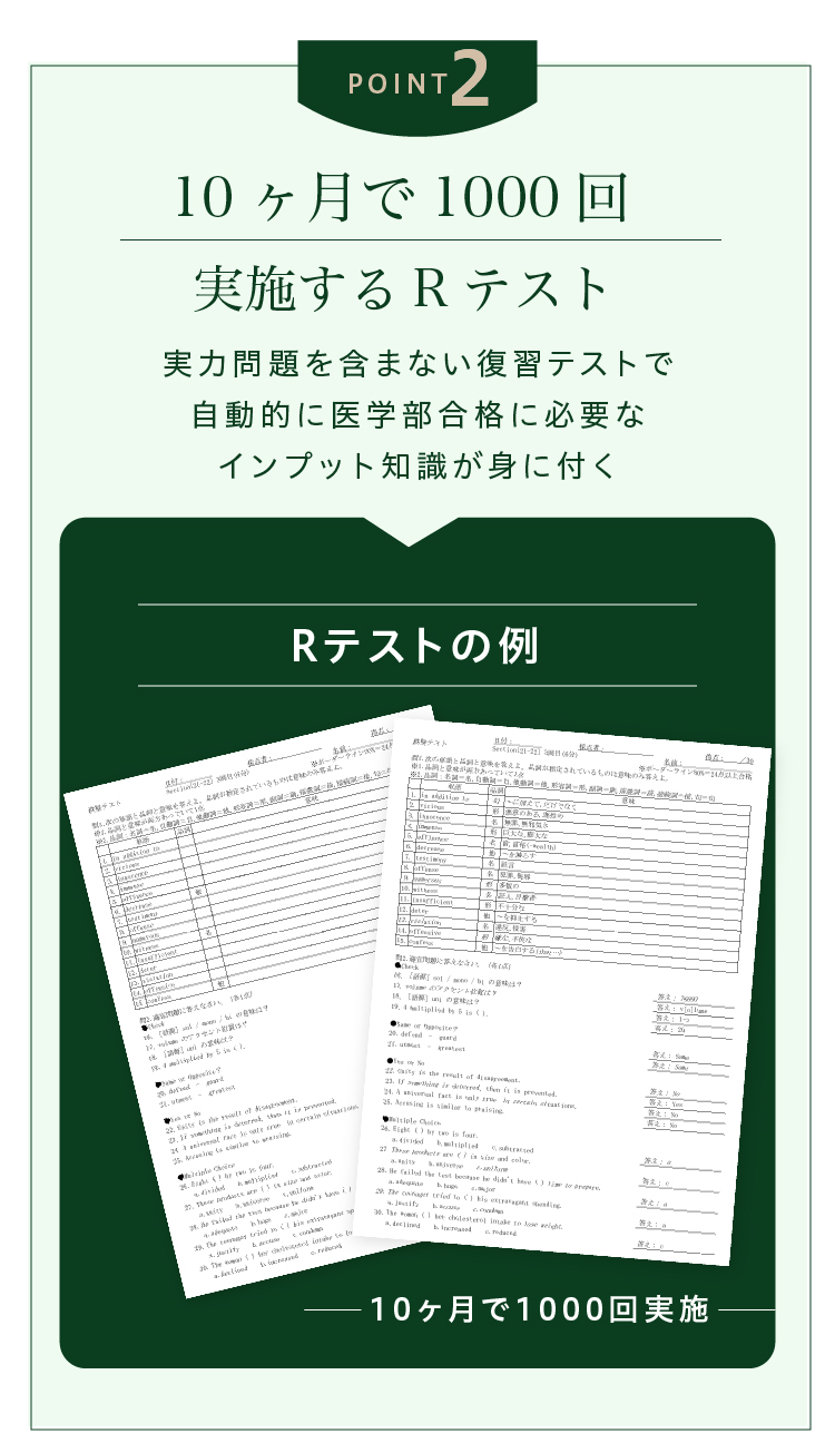10ヶ月で1000回実施するRテスト