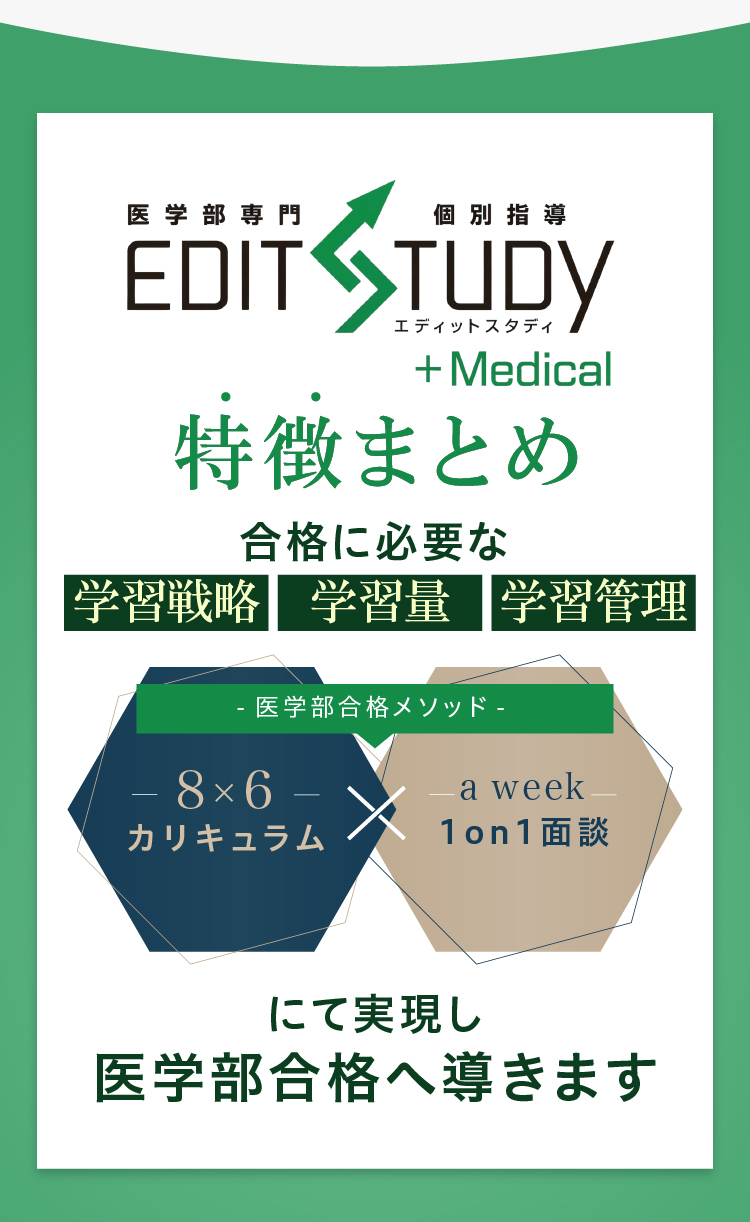 合格に必要な学習戦略、学習量、学習管理を実現