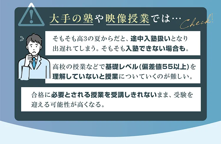 大手の塾や映像授業では…