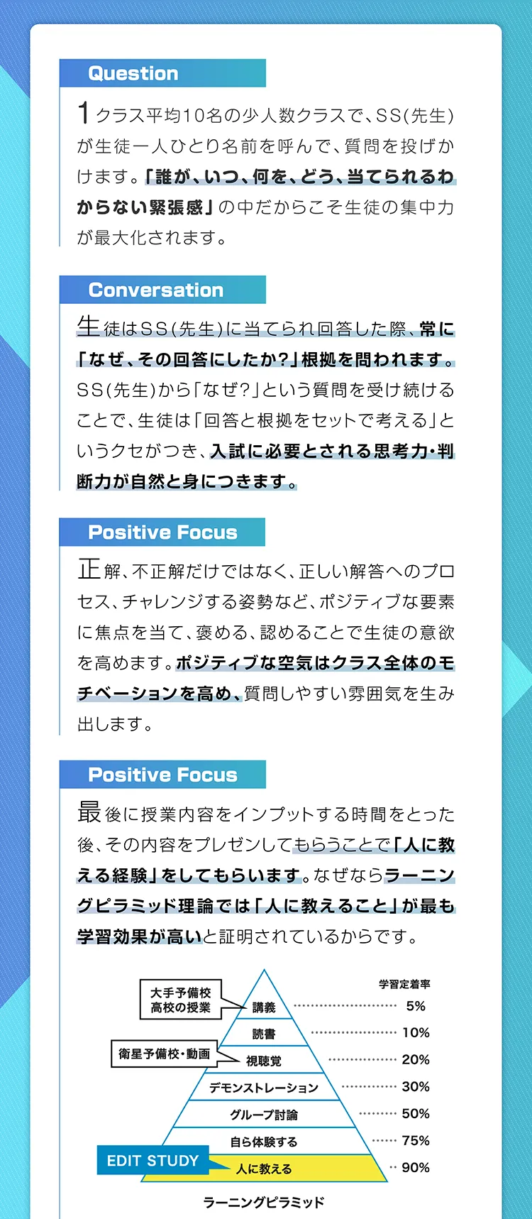 4つのメリット説明