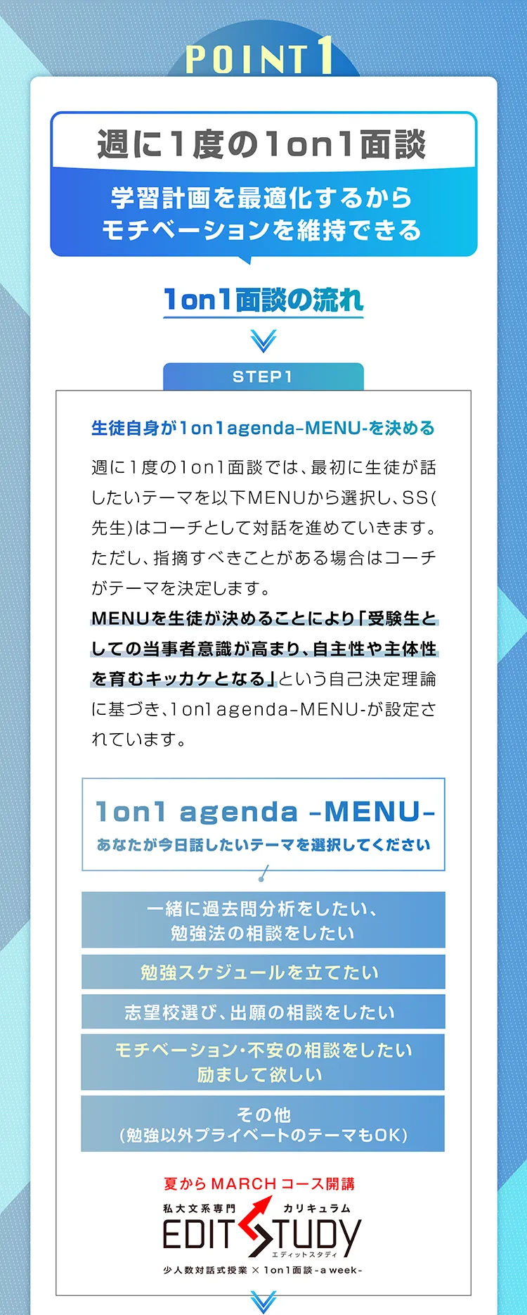 週１度の1on1面談-step1