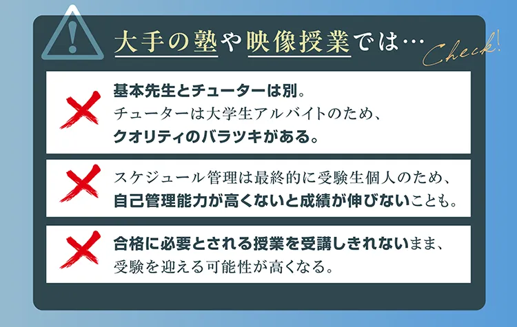 大手の塾や映像授業では…