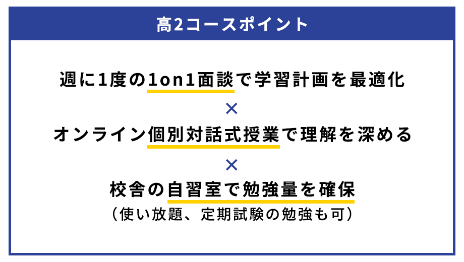 高2コースポイント