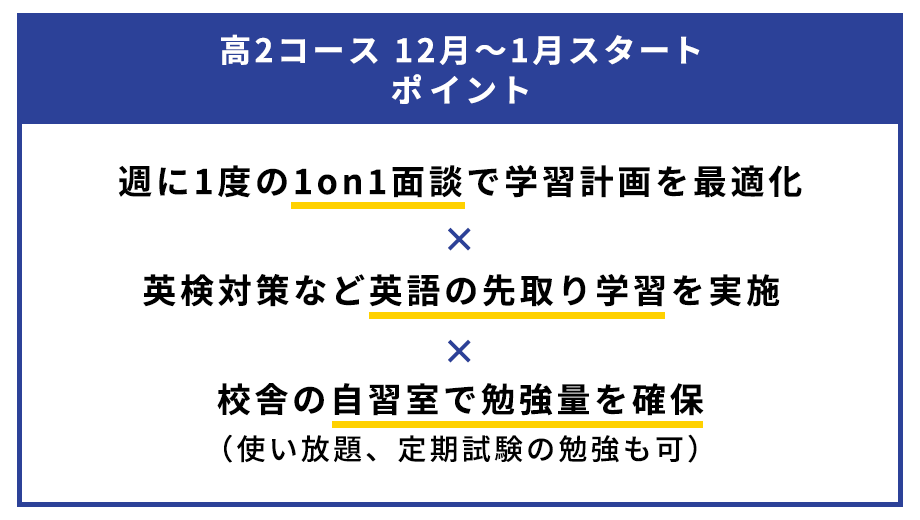 高2コースポイント