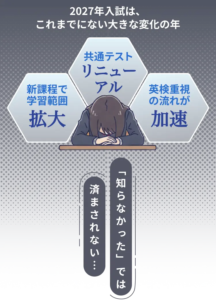 ２０２７年入試は、これまでにない大きな変化の年、新課程で学習範囲拡大、共通テストリニューアル、英検重視の流れが加速